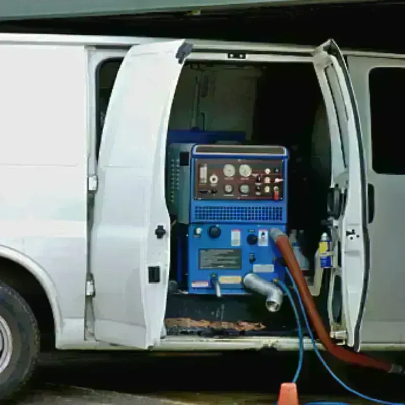 Water Extraction process in Hodgeman County, KS